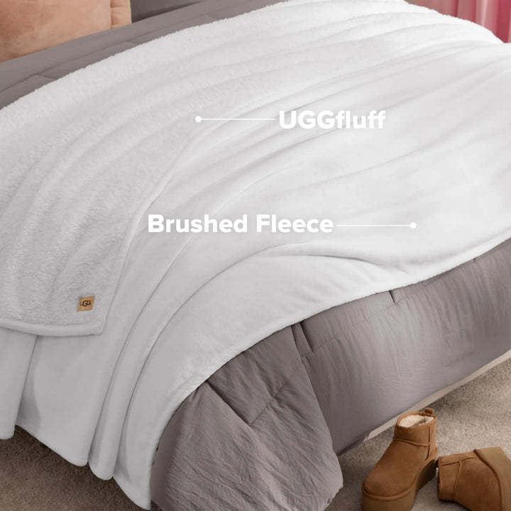 UGG Nita Queen Blanket, Reversible Plush Fleece, 90" x 90", White 