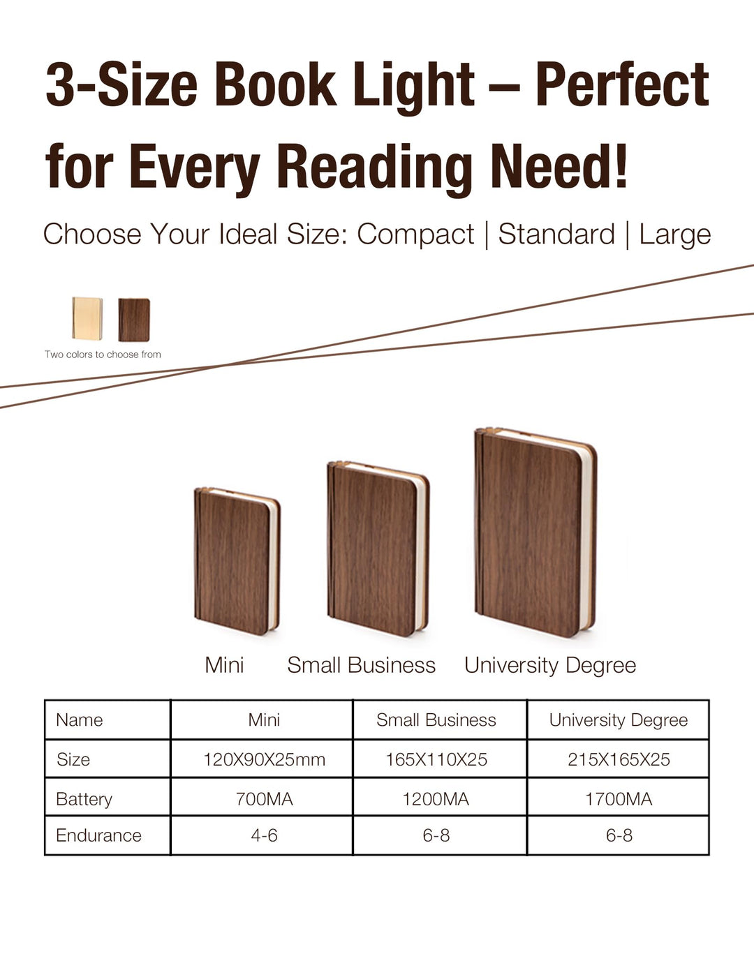 ZBOLE 4.7 Inch Wooden Book Lamp, Book Lovers Gifts,Teacher Appreciation Gifts for Women, Folding Book Light, LED Ambient Lighting, Magnetic Mood Lighting for Home&amp;Library Decor (Walnut) 