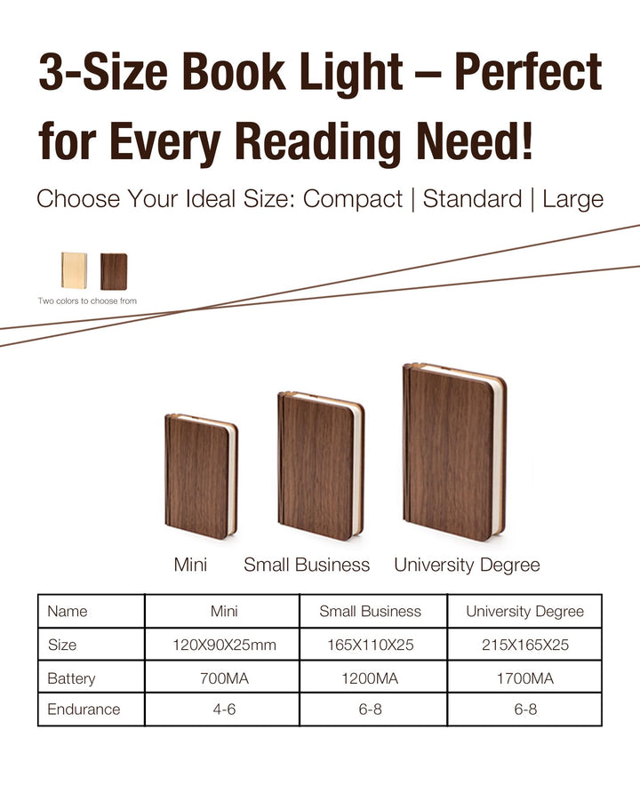 ZBOLE 4.7 Inch Wooden Book Lamp, Book Lovers Gifts,Teacher Appreciation Gifts for Women, Folding Book Light, LED Ambient Lighting, Magnetic Mood Lighting for Home&amp;Library Decor (Walnut) 