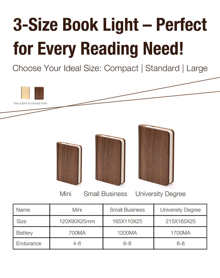 ZBOLE 4.7 Inch Wooden Book Lamp, Book Lovers Gifts,Teacher Appreciation Gifts for Women, Folding Book Light, LED Ambient Lighting, Magnetic Mood Lighting for Home&amp;Library Decor (Walnut) 