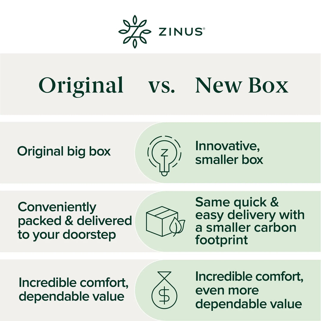 Zinus 8 Inch Twin Cooling Essential Memory Foam Mattress, Medium Feel 