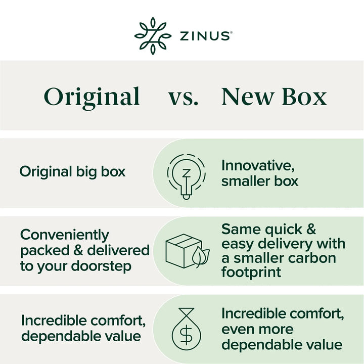 Zinus 8 Inch Twin Cooling Essential Memory Foam Mattress, Medium Feel 