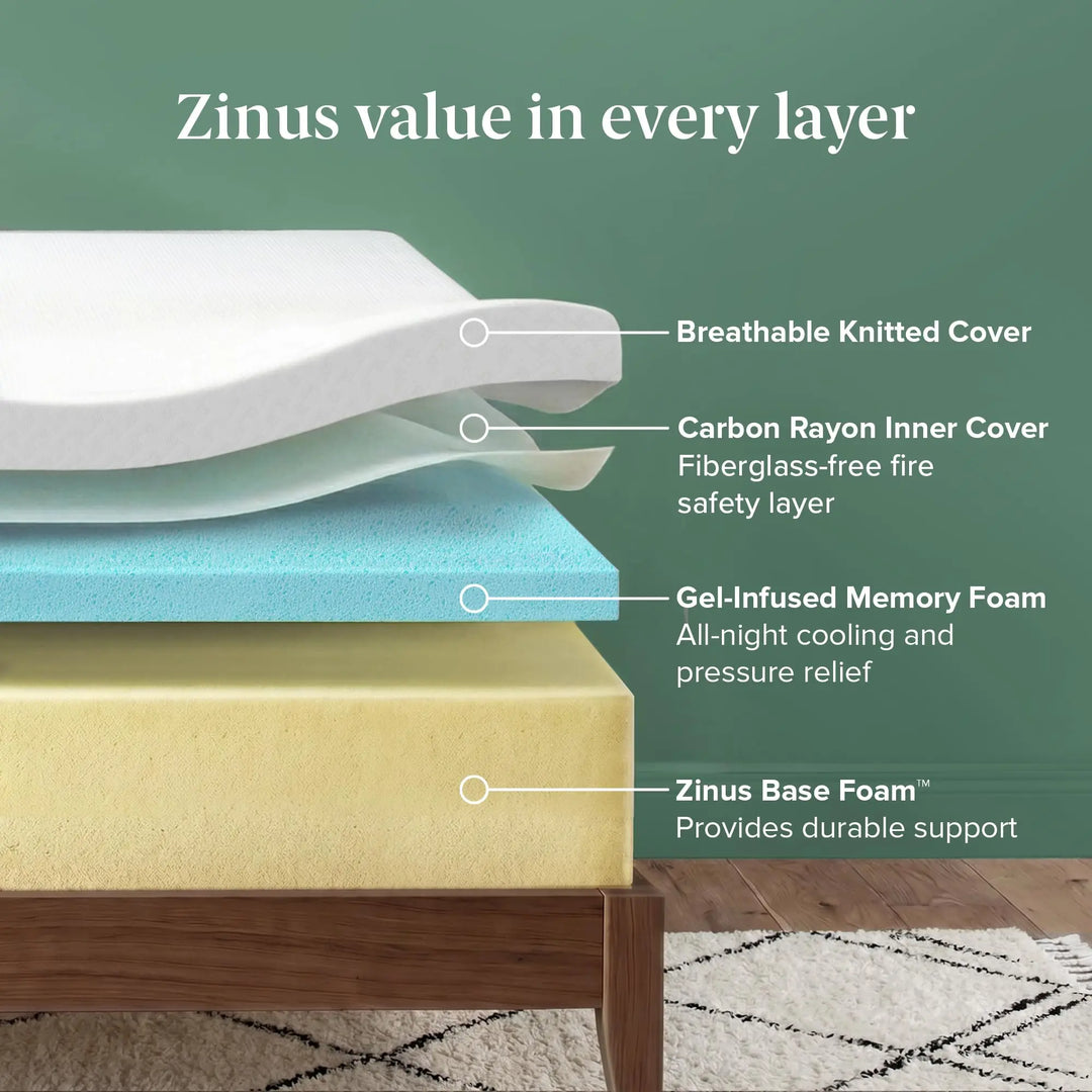 Zinus 8 Inch Twin Cooling Essential Memory Foam Mattress, Medium Feel 