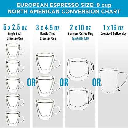 https://modernspacegallery.com/cdn/shop/products/GROSCHE-Milano-Stovetop-Espresso-Cuban-Coffee-Maker---White-GROSCHE-1661768237.jpg?v=1661768238&width=416