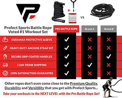 Heavy Battle Rope with Anchor Strap Kit and Exercise Poster for Strength Training, Cardio Fitness, CrossFit Rope - 1.5 x 30 ft Profect Sports