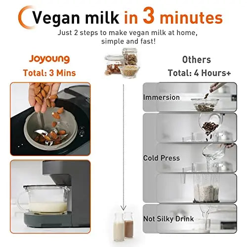 JOYOUNG Soy Oat Almond Milk Maker, Glass Blender with 8 Presets - Black JOYOUNG