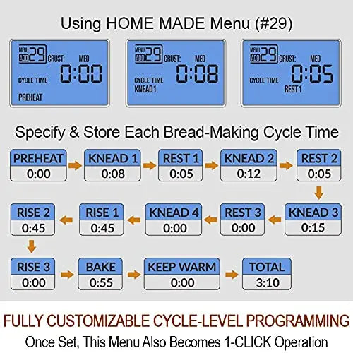 https://modernspacegallery.com/cdn/shop/products/KITCHENARM-Bread-Maker-Machine_-29-in-1-SMART-Settings---Stainless-Steel-KITCHENARM-1669545999.jpg?v=1669546016&width=1445
