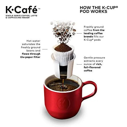  Keurig K-Cafe SMART Single Serve K-Cup Pod Coffee, Latte and  Cappuccino Maker, Black: Home & Kitchen