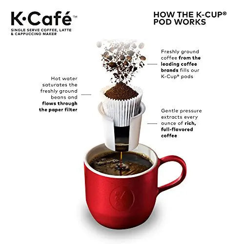 Keurig K-Cafe Single-Serve K-Cup Coffee Latte and Cappuccino Maker - Dark Charcoal Keurig