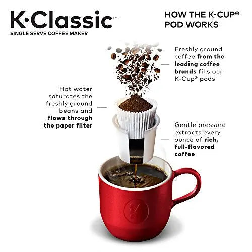 Keurig K-Classic Coffee Maker | Single Serve K-Cup Pod Coffee Brewer, 6 to 10 Oz - Red Keurig