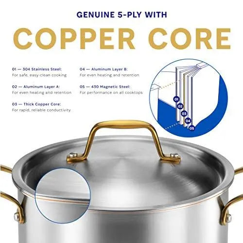 All-Clad Copper Core 14-Piece Cookware Set