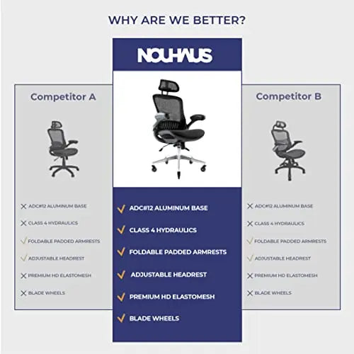 NOUHAUS ErgoFlip Office Chair | Mesh Swivel Ergonomic Chair - Black Nouhaus