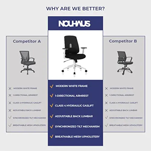 NOUHAUS Palette Office Chair | Ergonomic Swivel Chair - Black Nouhaus