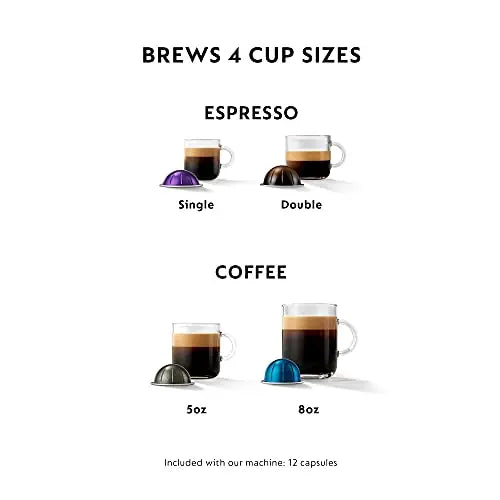 Nespresso Vertuo Plus Coffee and Espresso Maker by De'Longhi - Cherry Red Nestle Nespresso