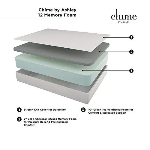 Signature Design by Ashley Chime 12" Medium Firm Memory Foam Mattress Signature Design by Ashley
