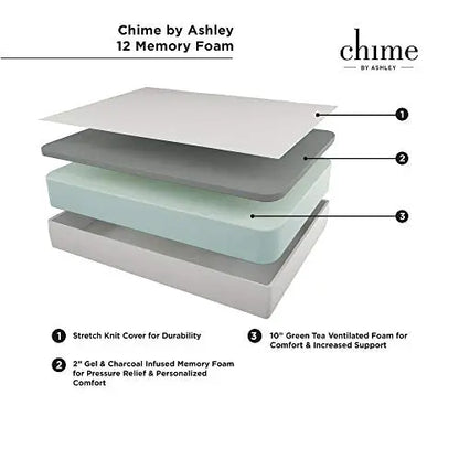 Signature Design by Ashley Chime 12" Medium Firm Memory Foam Mattress Signature Design by Ashley