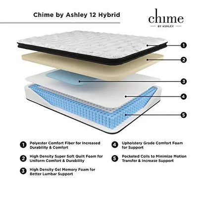 Signature Design by Ashley Chime Plush Hybrid Foam Mattress, 12" - CertiPUR-US Certified Foam Signature Design by Ashley