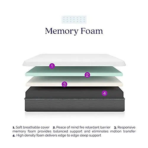 Signature Sleep Memoir 12" High-Density, Responsive Memory Foam Mattress - White Signature Sleep