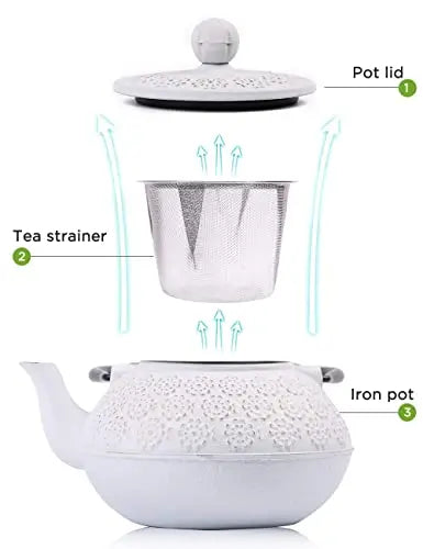 Sotya Cast Iron Teapot | Tetsubin Japanese Tea Kettle, 40 OZ - White Sotya