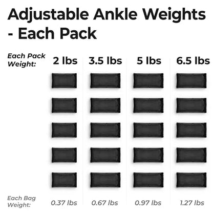 Sportneer Adjustable Ankle Weights 1 Pair, 10 lbs - Black Sportneer
