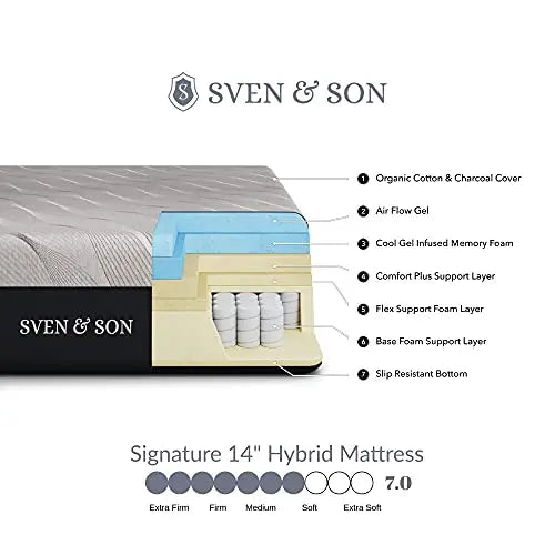 Sven and Son 14 Luxury Cool Gel Hybrid Memory Foam Mattress - Charcoal Grey Sven & Son