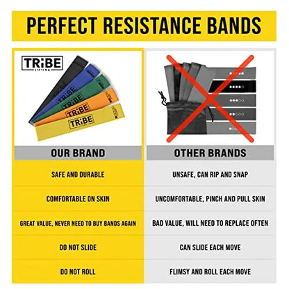 Tribe Lifting Fabric Resistance Bands Women and Men | Booty Thigh Workout Glute Bands - 5 Levels Tribe Lifting