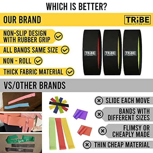 Premium Non-Slip Booty Bands for Legs and Butt - Fabric Resistance Bands for Women/Men - Ideal for Strength Training, Yoga, and Fitness Workouts | Buy Now with Express International Delivery Premium Non-Slip Booty Bands for Legs and Butt - Fabric Resistance Bands for Women/Men - Ideal for Strength Training, Yoga, and Fitness Workouts | Buy Now with Express International Delivery
