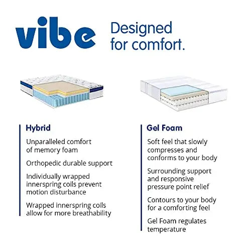 Vibe Quilted Gel Memory Foam Mattress, 12" - Innerspring Hybrid Pillow Top Vibe