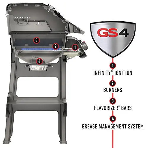 Weber 45010001 Spirit II E-310 3-Burner Liquid Propane Grill - Black Weber