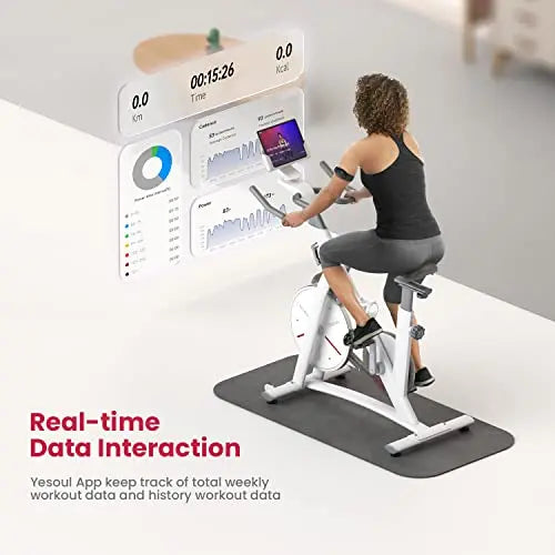 YESOUL S3 Indoor Exercise Bike Supports Bluetooth, Smart Connect Cycling Bikes with Heart Rate Monitor YESOUL