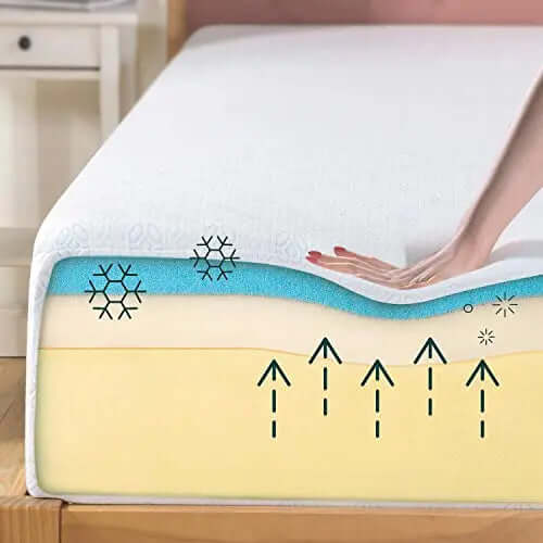 Zinus pressure deals relief mattress